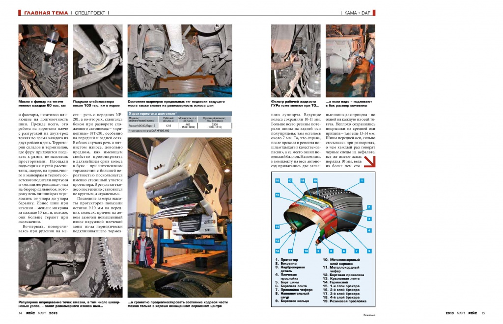 023_03_2013-Спецпроект Кама 2 года-page-002.jpg